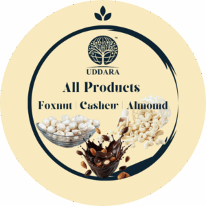 All Products